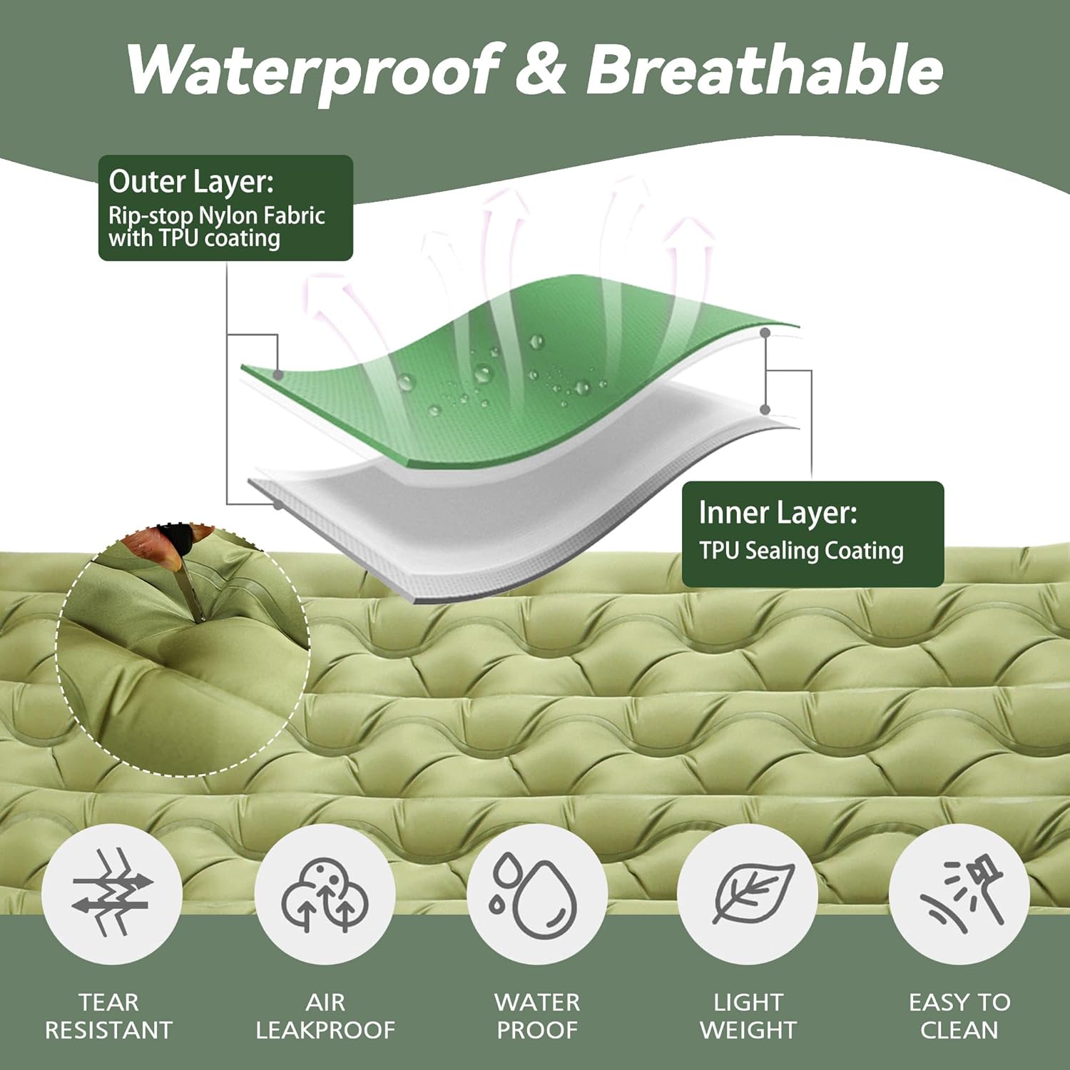 Full/Double Sleeping Pad Rental – Self-Inflating with Foot Pump