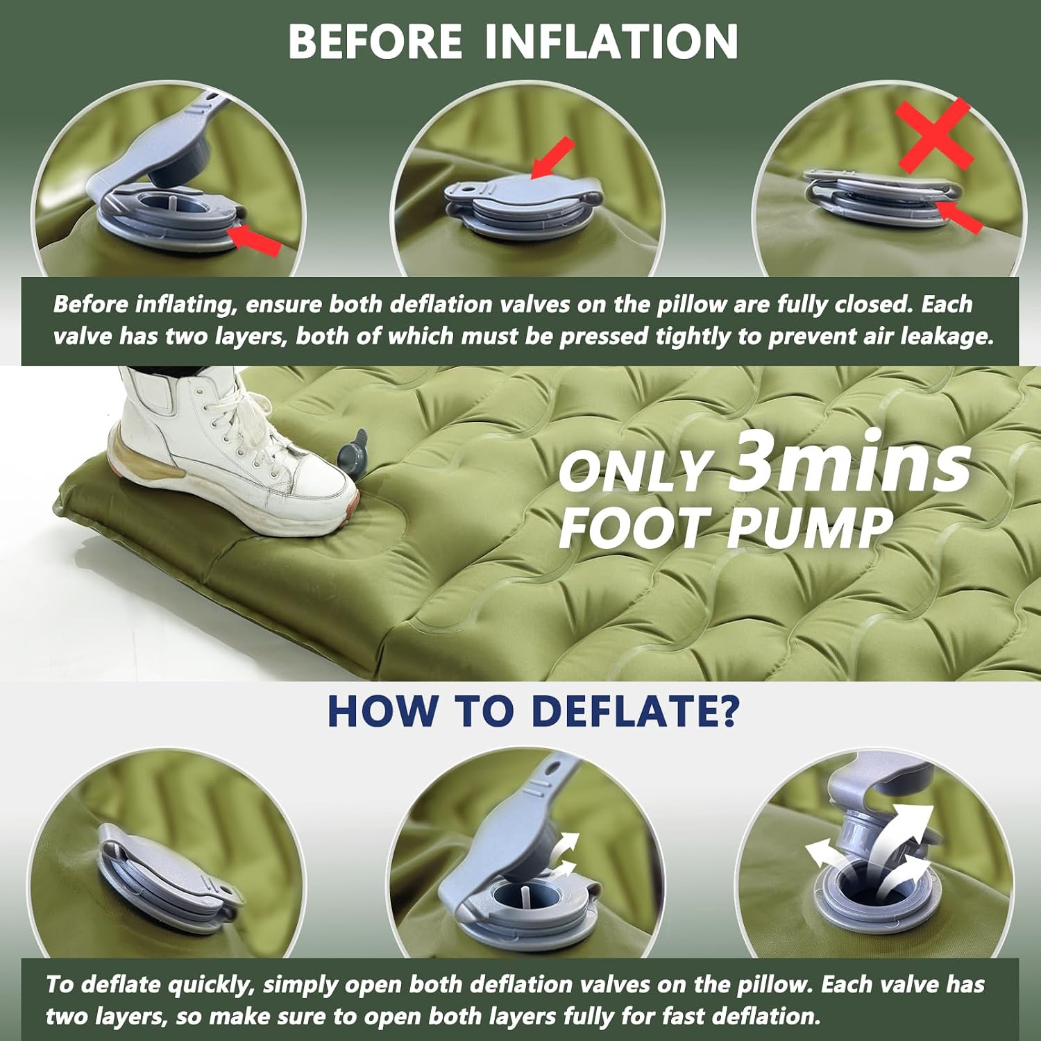 Full/Double Sleeping Pad Rental – Self-Inflating with Foot Pump